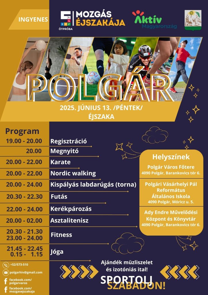 A Mozgás Éjszakája - Polgár